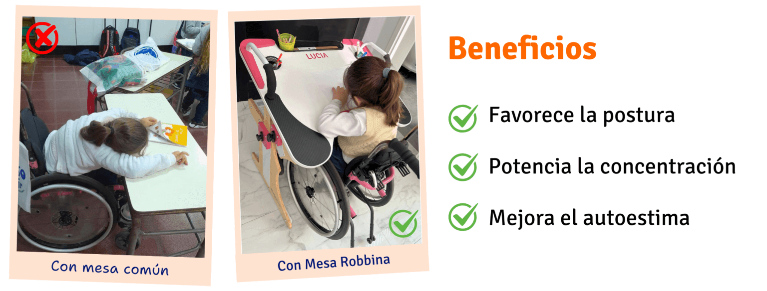 Autonomía en las actividades con la Mesa Robbina