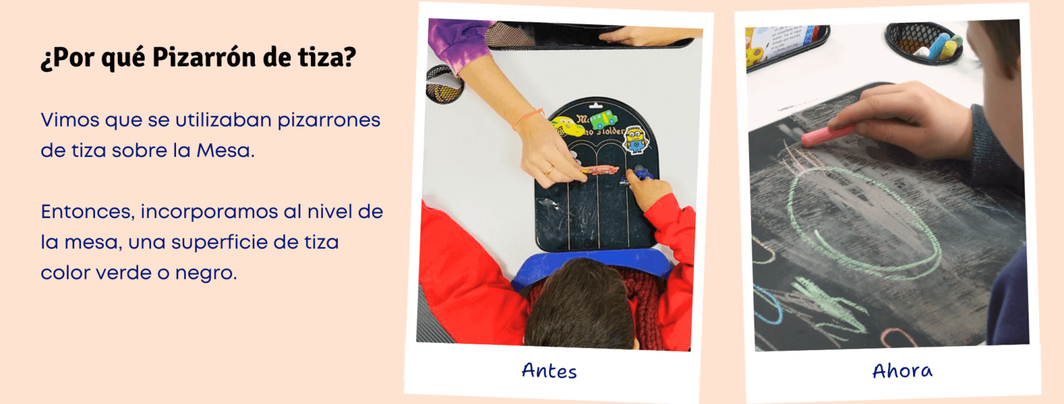 Por qué surgen los complementos, imagen 4