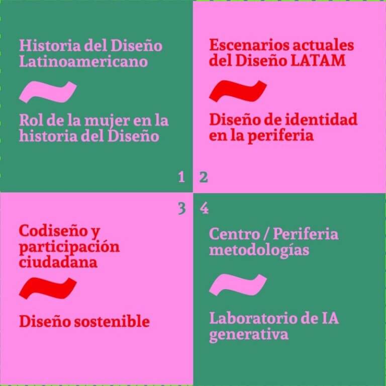 Diseño-Latinoamericano-Decolonial-Inclusivo